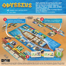 Odysseus (français)