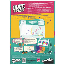 Pré-commande : That Tracks (multilingue)