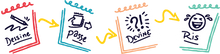 Telestrations (Édition québécoise) - Nouvelle édition - Le jeu du téléphone dessiné